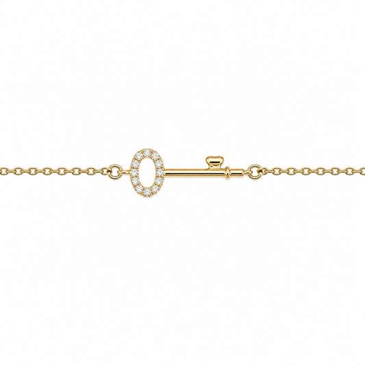 Pulsera Locket