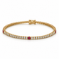 Pulsera Sovereign